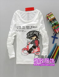 2012春季最熱銷女裝T恤批發(fā)指南 趨勢、選品與零售策略